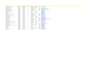 do b2b lead generation and real estate web scraping